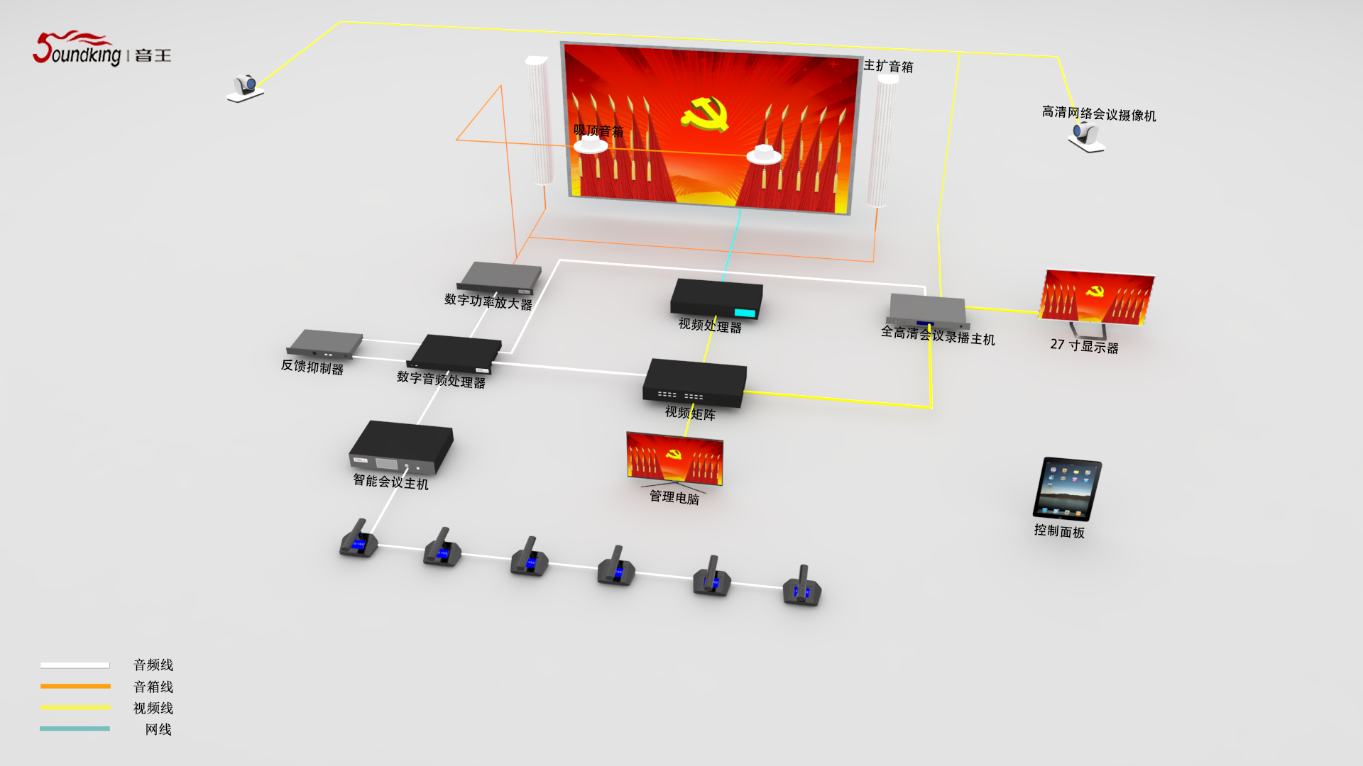人大、政協(xié)表決會議（50-80m2）